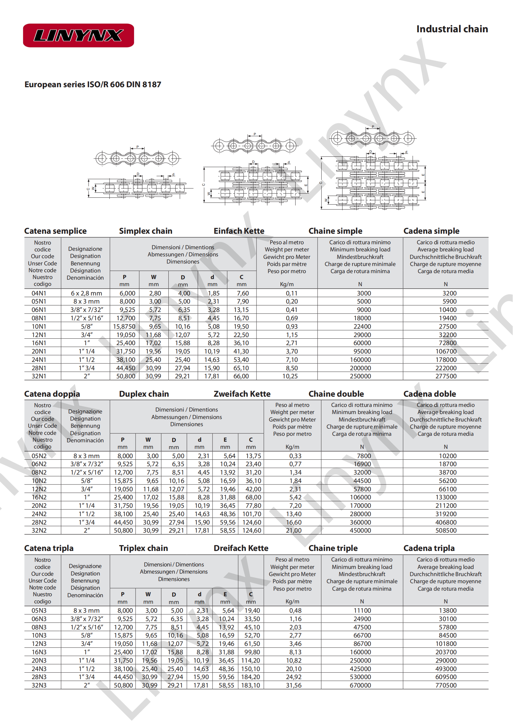 SATI_CATALOG -链条_02.png